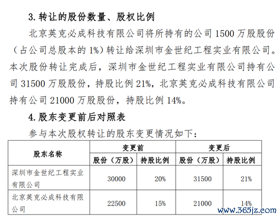 40%股权遭冻结，和泰东谈主寿累计耗费11.6亿